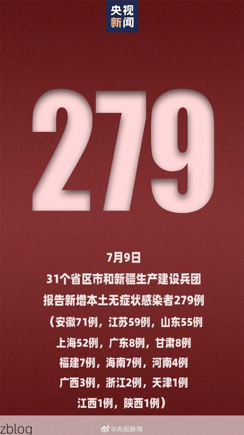 31省新增本土8例(31省新增本土5例)，阳新疫情引关注！