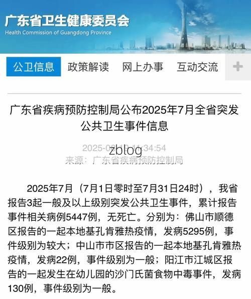 广州市新增1例本土无症状感染者  广州市疫情防控最新通报_68756