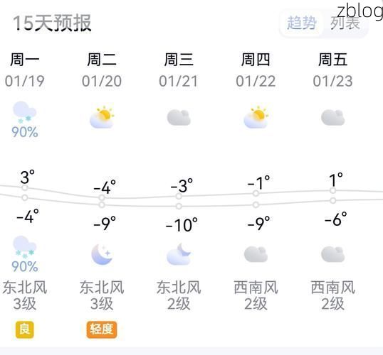 【31省区市新增12例本土确诊，蒙城县疫情最新消息_73836】
