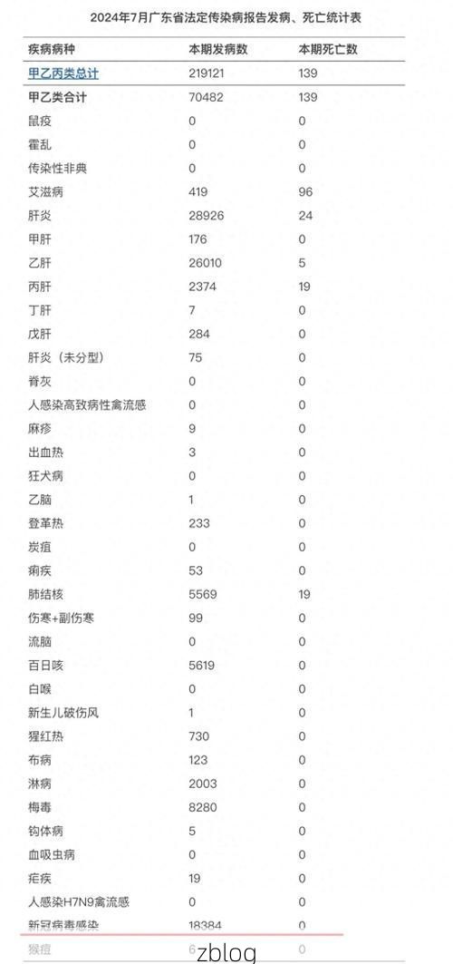 31省新增本土11例(31省新增本土确诊13例)
