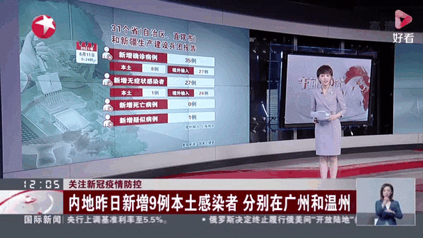31省新增本土12例(31省新增本土9例)，广平县疫情引关注