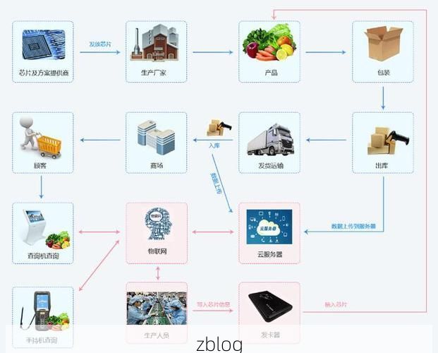 南明区疫情观察：喀斯特地貌下的社区传播链溯源