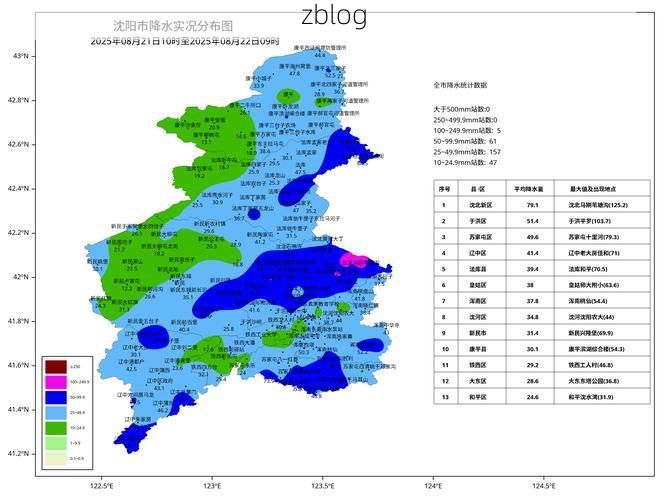 2022年3月22日沈阳苏家屯区新增确诊病例情况_44710