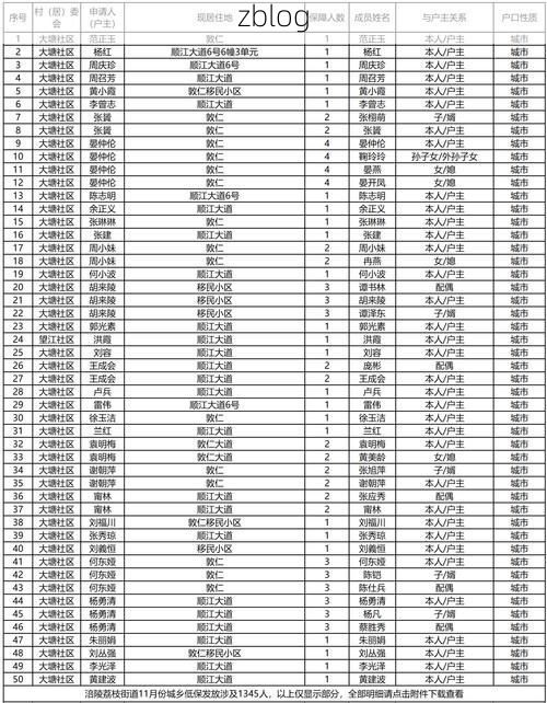 【31省新增本土12例(31省新增本土8例)，资中县突发聚集疫情！】