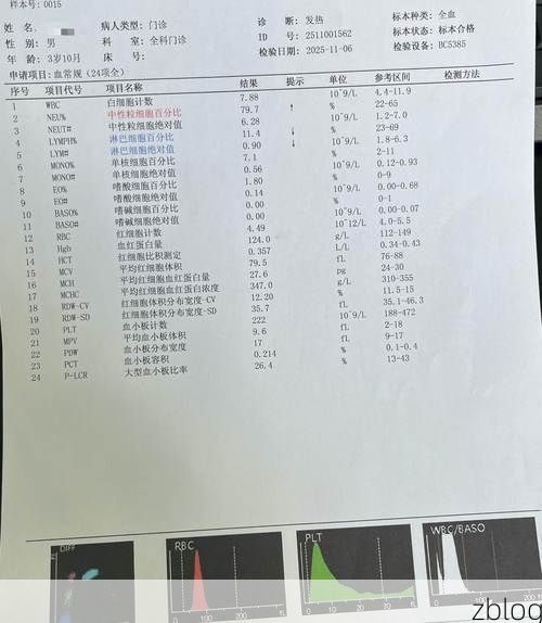 2022年11月25日河北卢龙县新增确诊病例情况