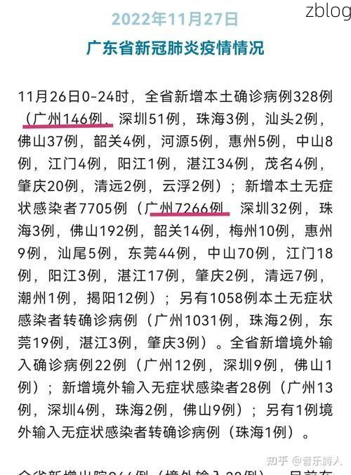 31省区市新增13例本土确诊，南明区疫情最新消息