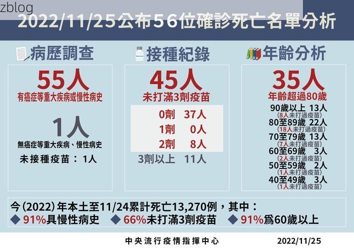31省新增本土12例(31省新增确诊38例)_24704
