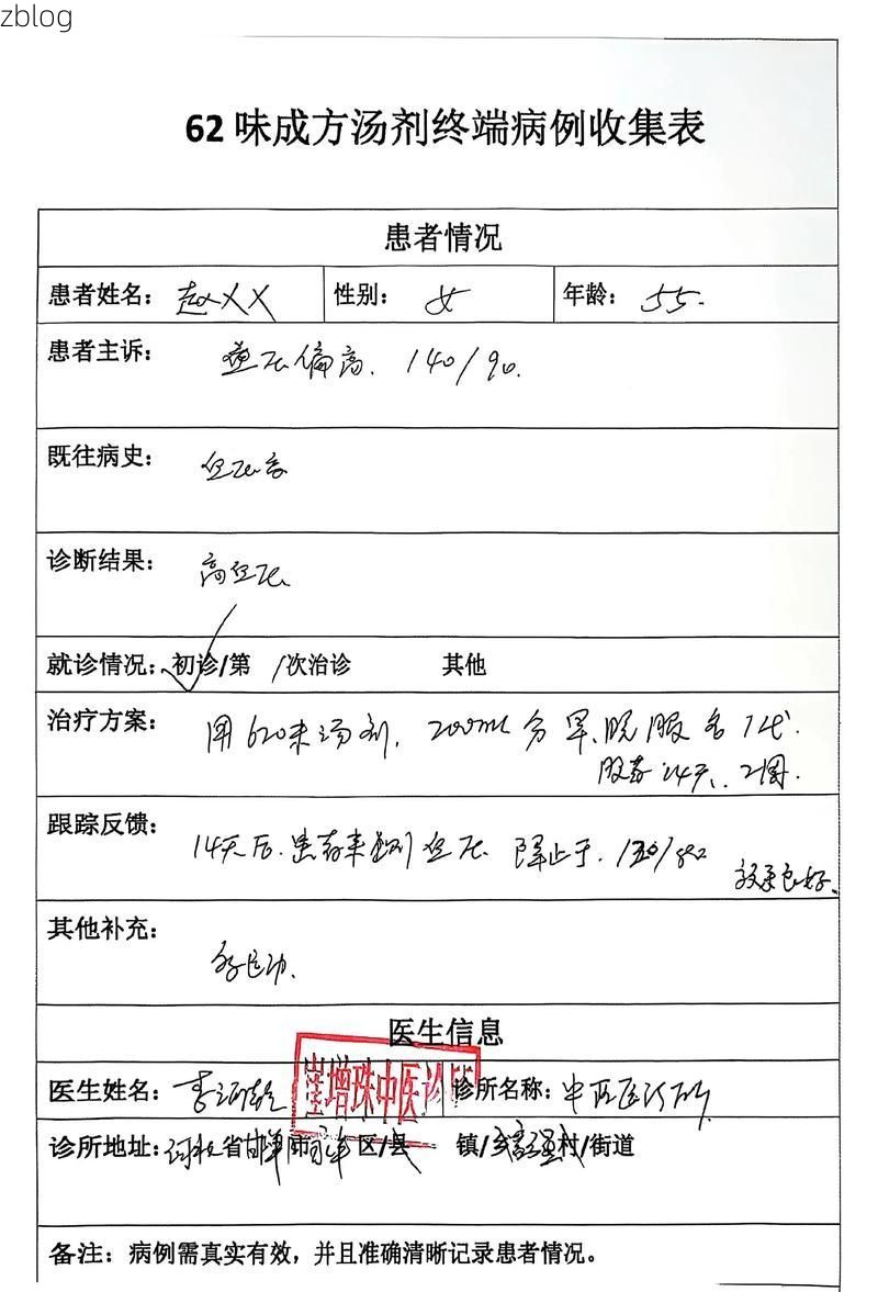 2022年3月25日花垣新增确诊病例情况