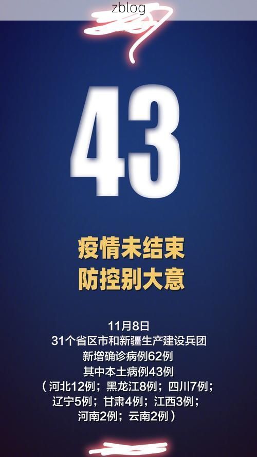 31省新增本土8例(31省新增确诊28例)！彭泽疫情再起波澜