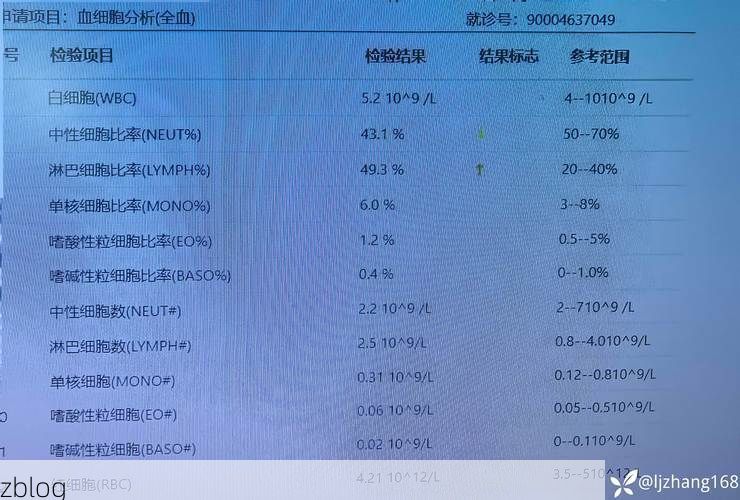 2022年8月12日阿克陶县新增确诊病例情况_22139