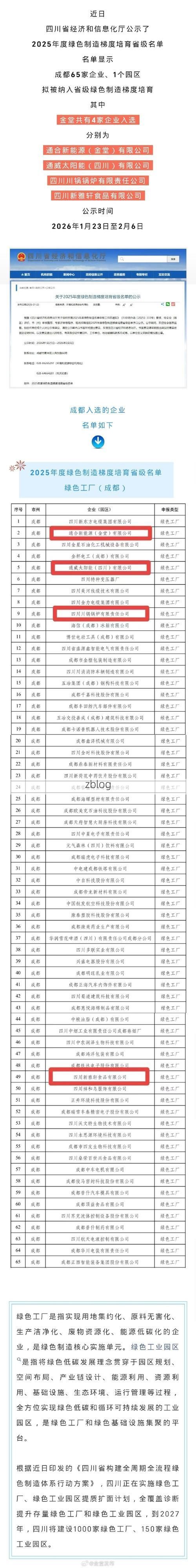 31省区市新增12例本土确诊,金堂县疫情最新消息