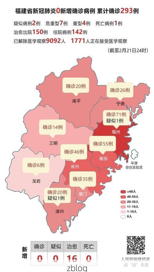 2022年1月5日伊川县新增确诊病例情况_19897