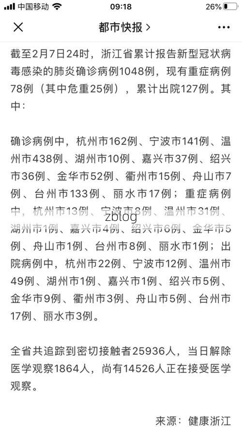 【31省区市新增12例本土确诊, 浉河区疫情最新消息_53796】