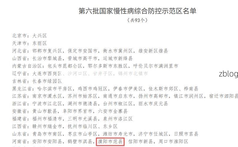 濮阳市市辖区新增1例无症状感染者  濮阳市市辖区疫情防控最新通报_21705