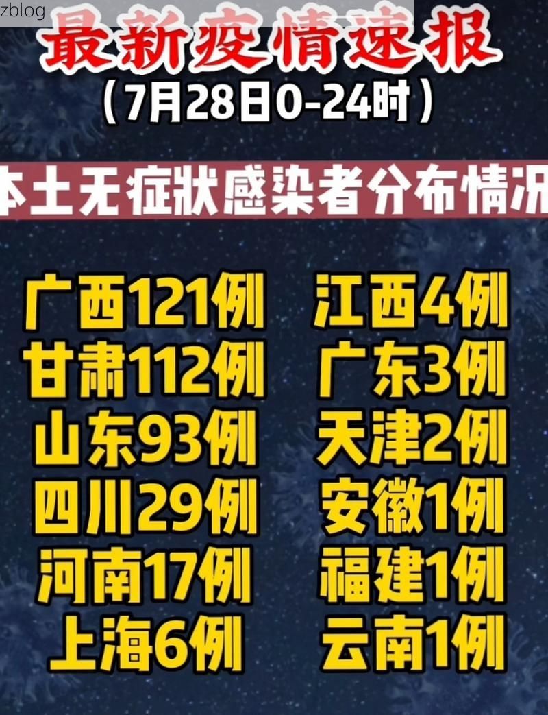 31省新增本土12例(31省新增本土确诊12例)_8312