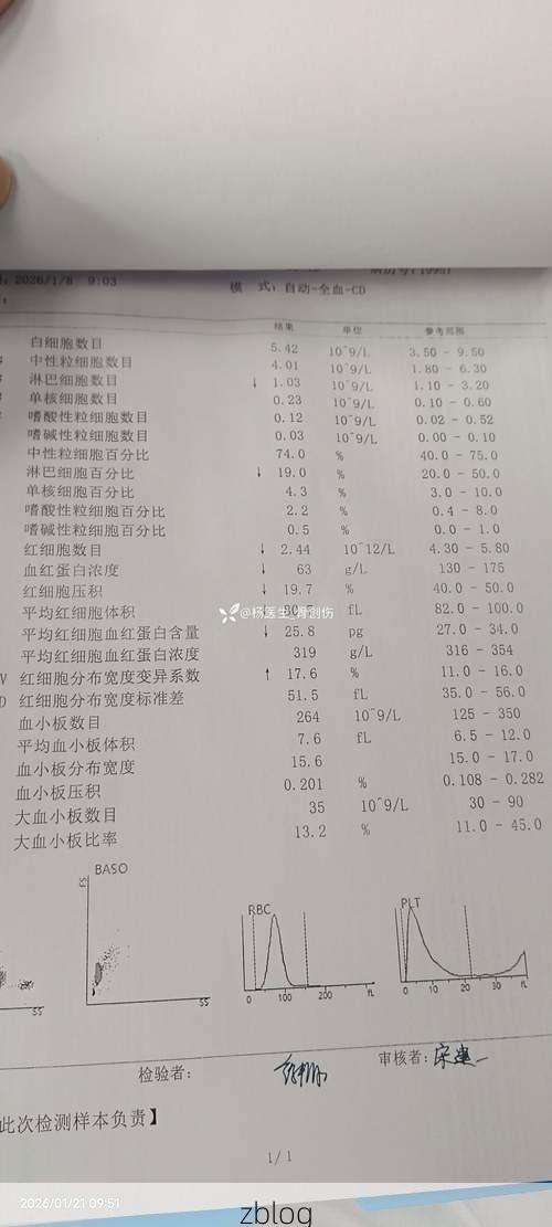 2022年11月15日雅安石棉县新增确诊病例情况