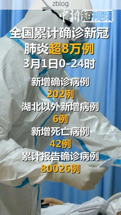 2022年3月18日廊坊新增确诊病例情况