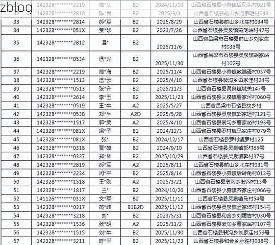 31省新增本土12例(31省新增本土0例)，献县突发聚集疫情引关注_26128