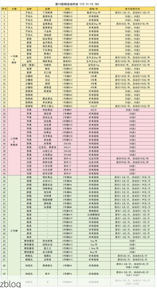 31省新增本土12例(31省新增本土8例)，双辽疫情引关注