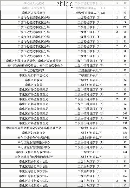 31省新增本土12例(31省新增本土确诊15例)_40785