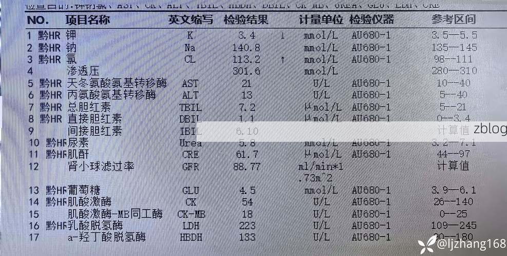 2022年3月21日鄂伦春自治旗新增确诊病例情况