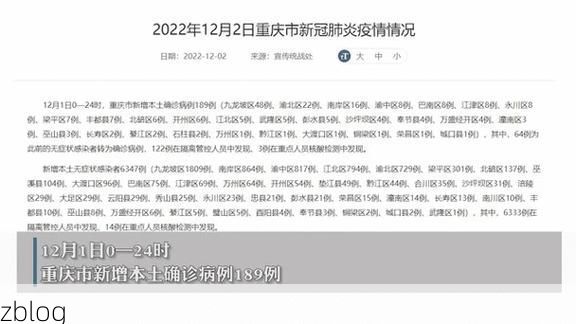 【31省区市新增12例本土确诊，五莲县疫情最新消息】