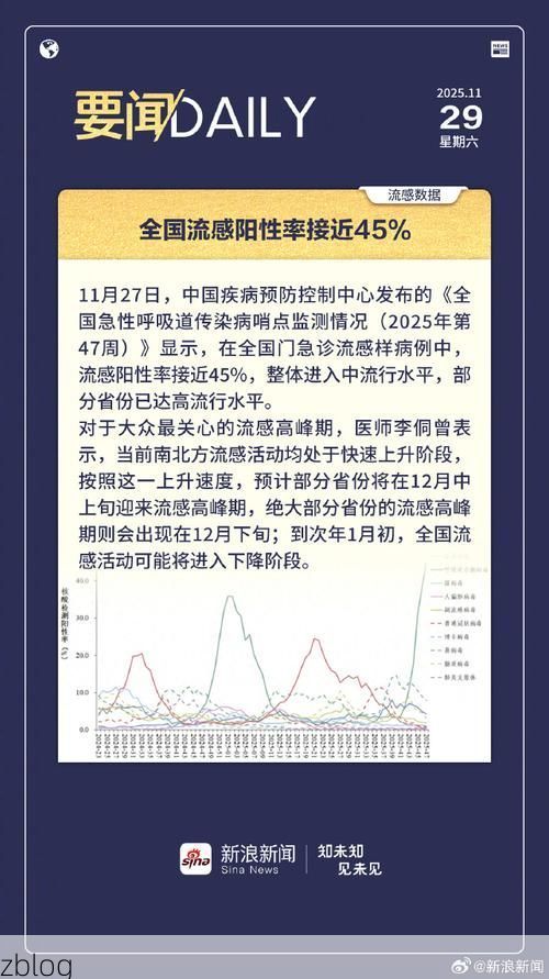 道里区新增1例无症状感染者  道里区疫情防控最新通报_31483