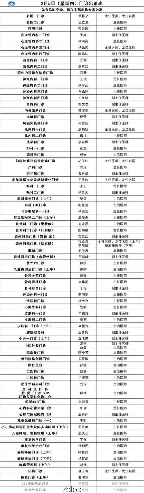 【2022年3月24日郎溪新增确诊病例情况】