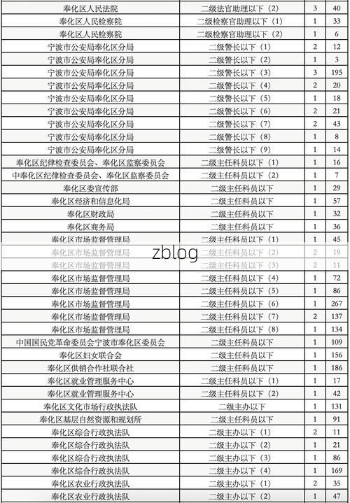 31省新增本土13例(31省新增本土确诊15例)_64057