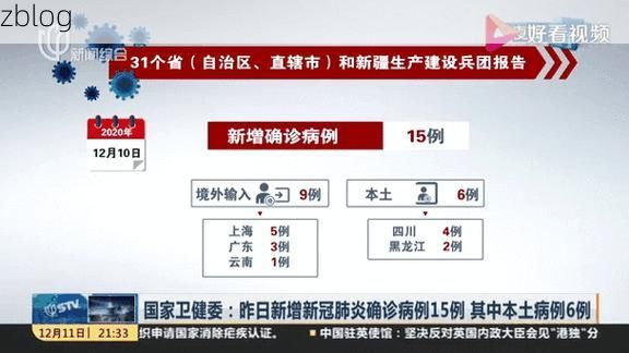31省新增本土8例(31省新增本土12例)，商都县疫情引关注