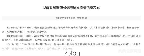 【2022年5月8日项城市新增确诊病例情况】