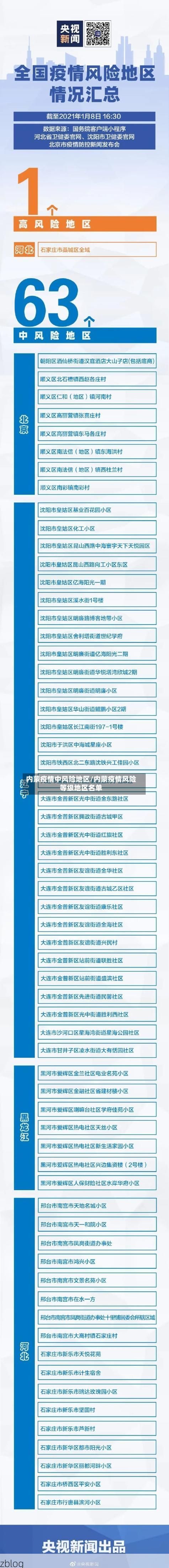 31省区市新增12例本土确诊，蒙城县疫情最新消息_1251
