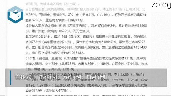 31省新增本土7例(31省新增本土确诊7例)，北仑区疫情最新消息