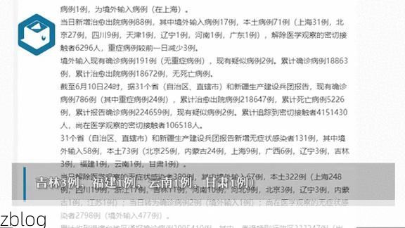 31省新增本土12例(31省新增本土8例)，孝昌疫情引关注_11496