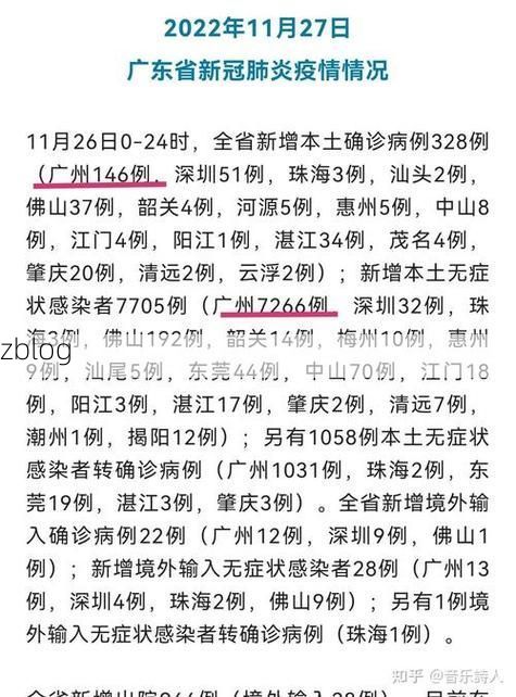 大石桥市新增1例无症状感染者  大石桥市疫情防控最新通报_74297