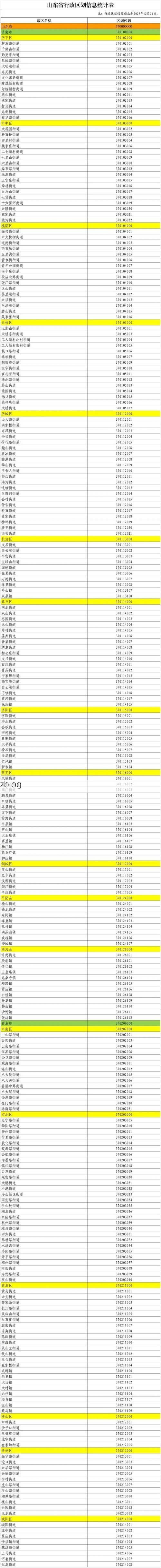 31省区市新增12例本土确诊，巩义疫情最新消息