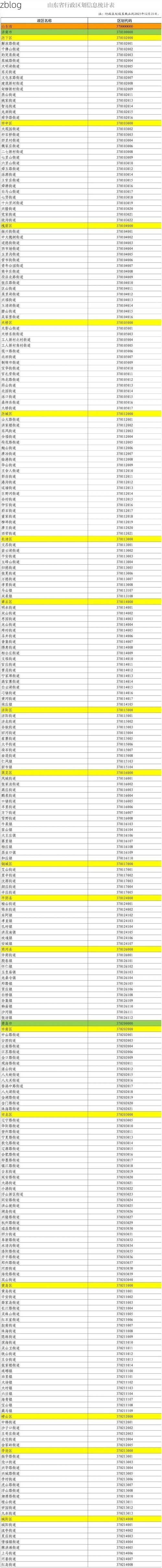31省新增本土8例(31省新增本土12例)，余姚疫情引关注