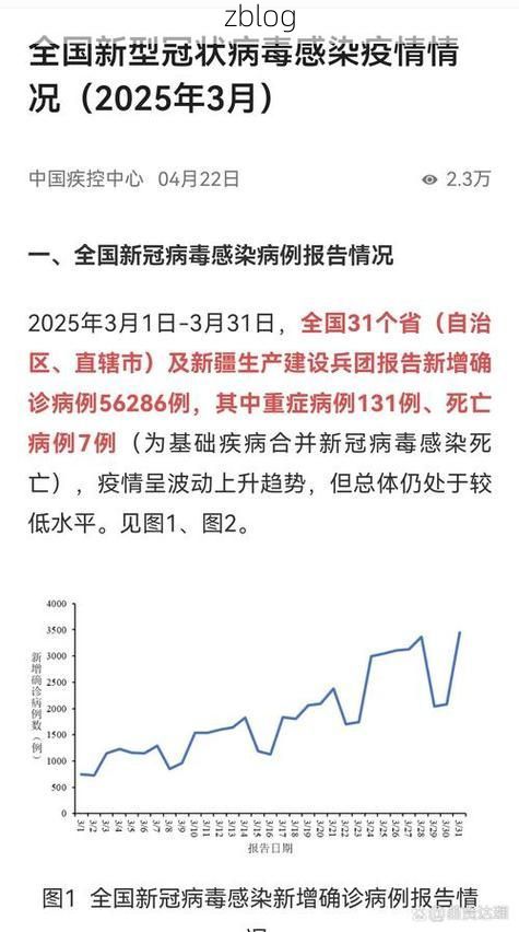 31省区市新增12例本土确诊, 会同县疫情最新消息_3035