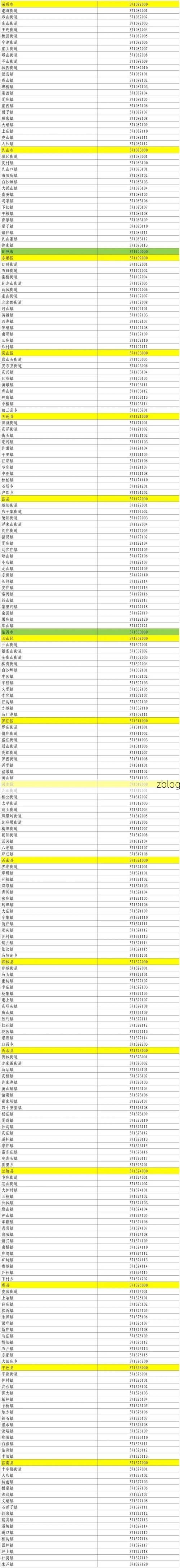 31省新增本土12例(31省新增本土8例)，平陆县疫情引关注