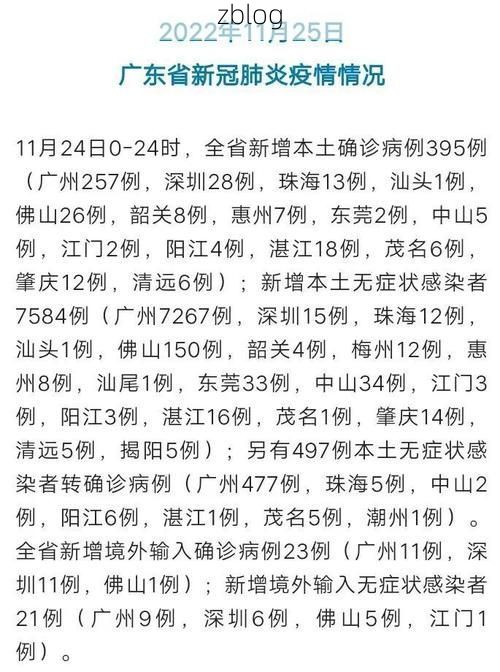31省新增本土12例(31省新增本土确诊13例)，桐柏疫情引关注
