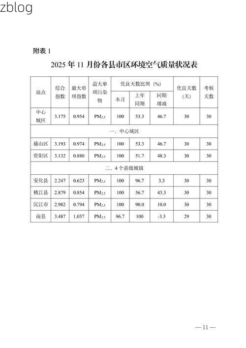 31省区市新增12例本土确诊，盘锦疫情最新消息_19526