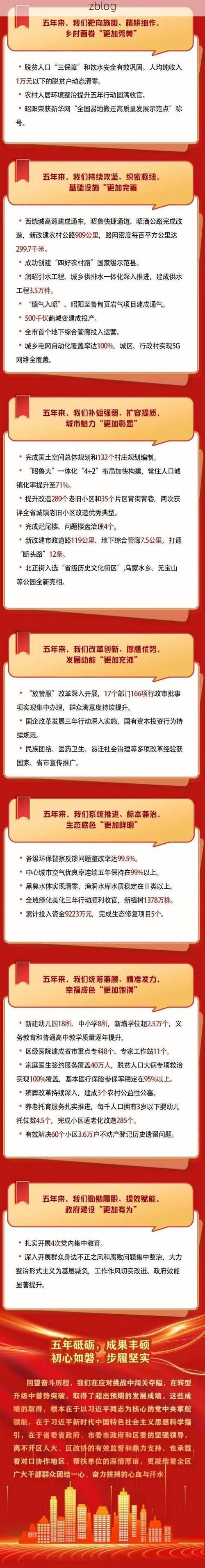 昭阳区新增1例无症状感染者  昭阳区疫情防控指挥部最新通报