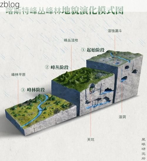 马山：喀斯特峰丛屏障下的低感染样本