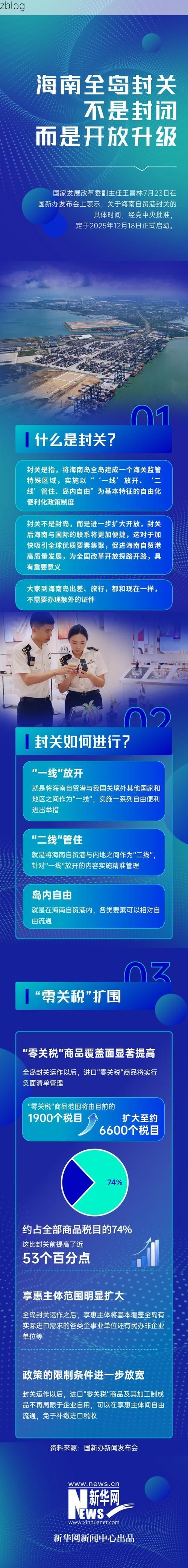 海南：热带岛屿的防疫屏障与输入性风险博弈