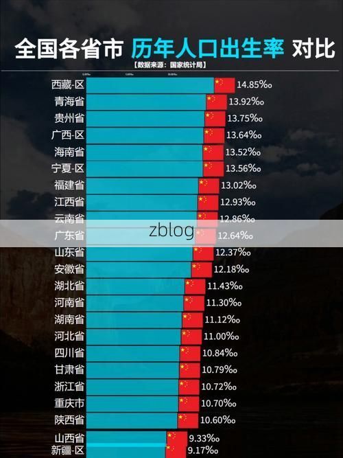 31省新增本土12例(31省新增本土9例)_43097
