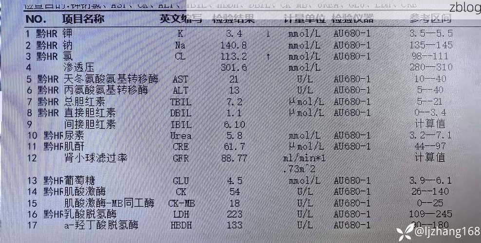 【2022年3月15日西林县新增确诊病例情况_22949】