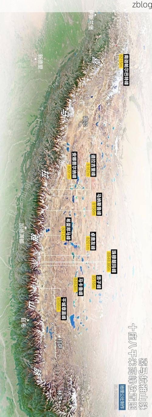高原孤岛：日土县零感染背后的地理屏障与防控逻辑