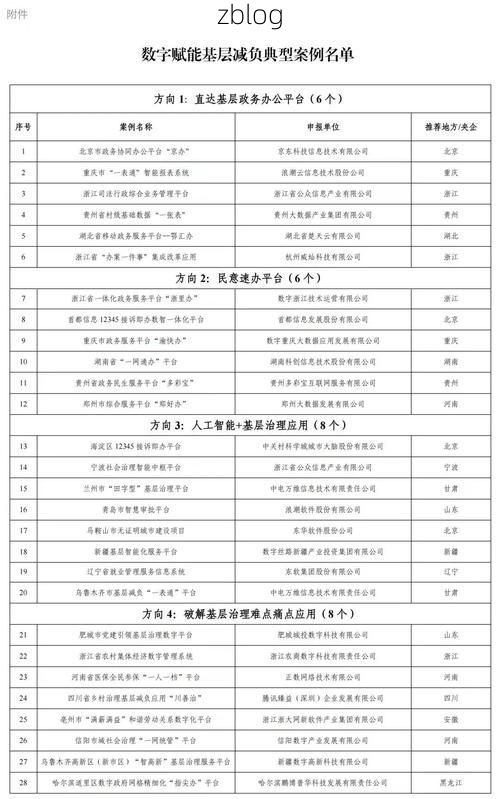 31省区市新增12例本土确诊，赣榆县疫情最新消息