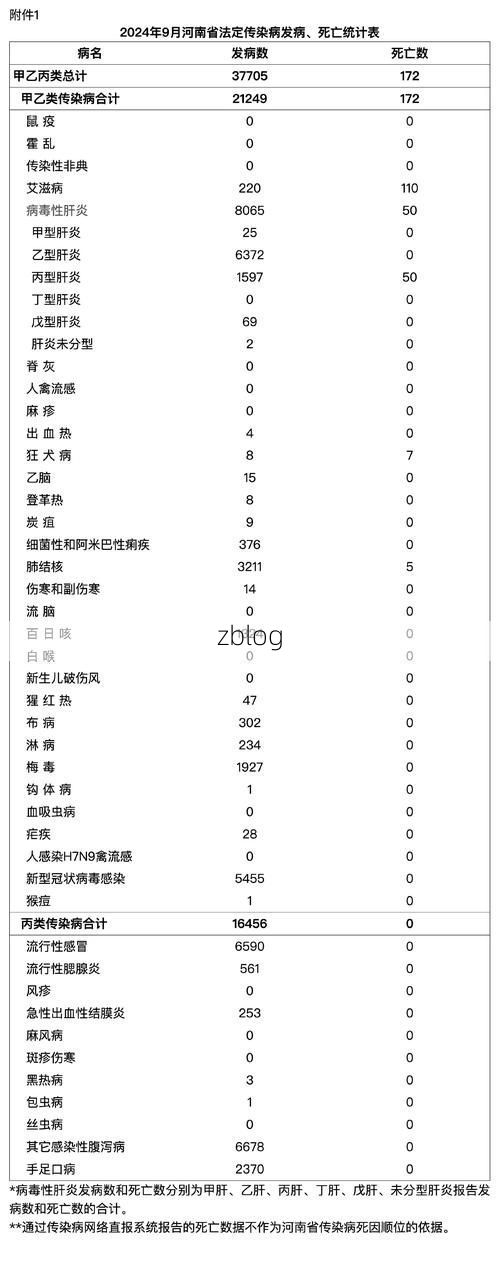 31省新增本土12例(31省新增本土9例)，崇明县疫情引关注