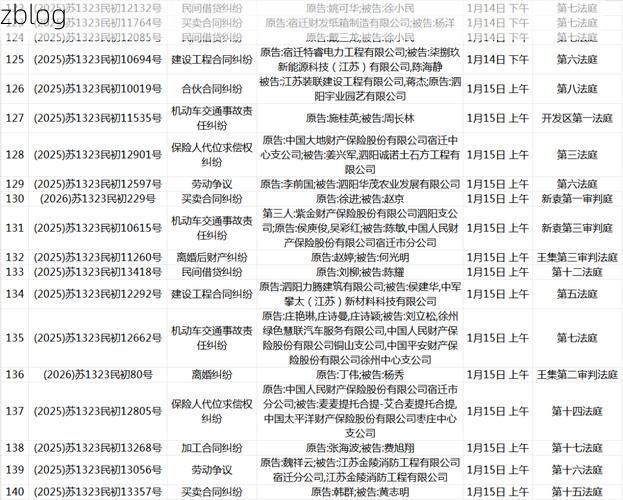 31省新增本土8例(31省新增本土12例)，泗阳疫情引关注_24600